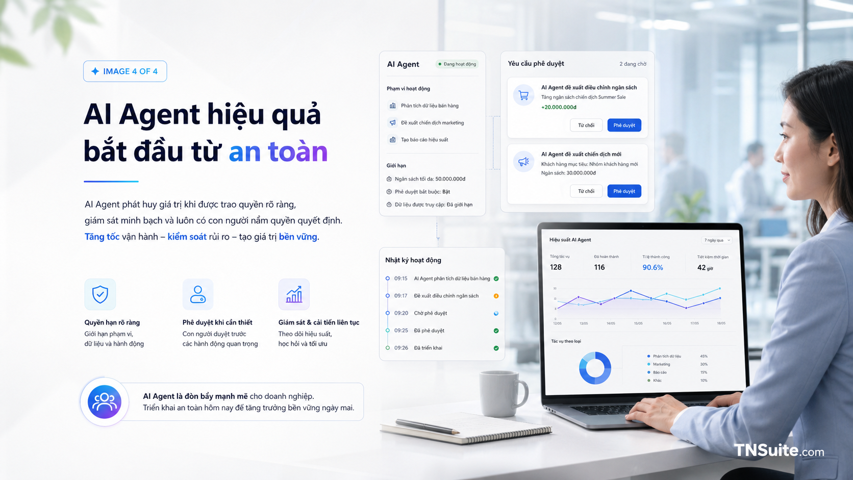 Banner kết bài về triển khai AI Agent an toàn trong doanh nghiệp với card approval và vùng giám sát.